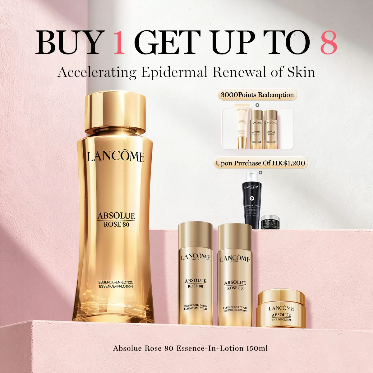 Absolue Lotion  Set