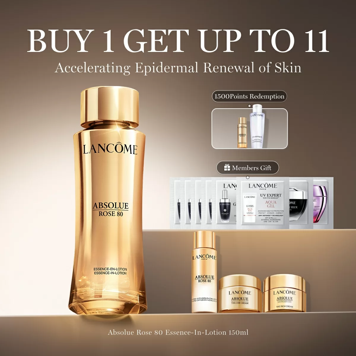 Absolue Lotion  Set