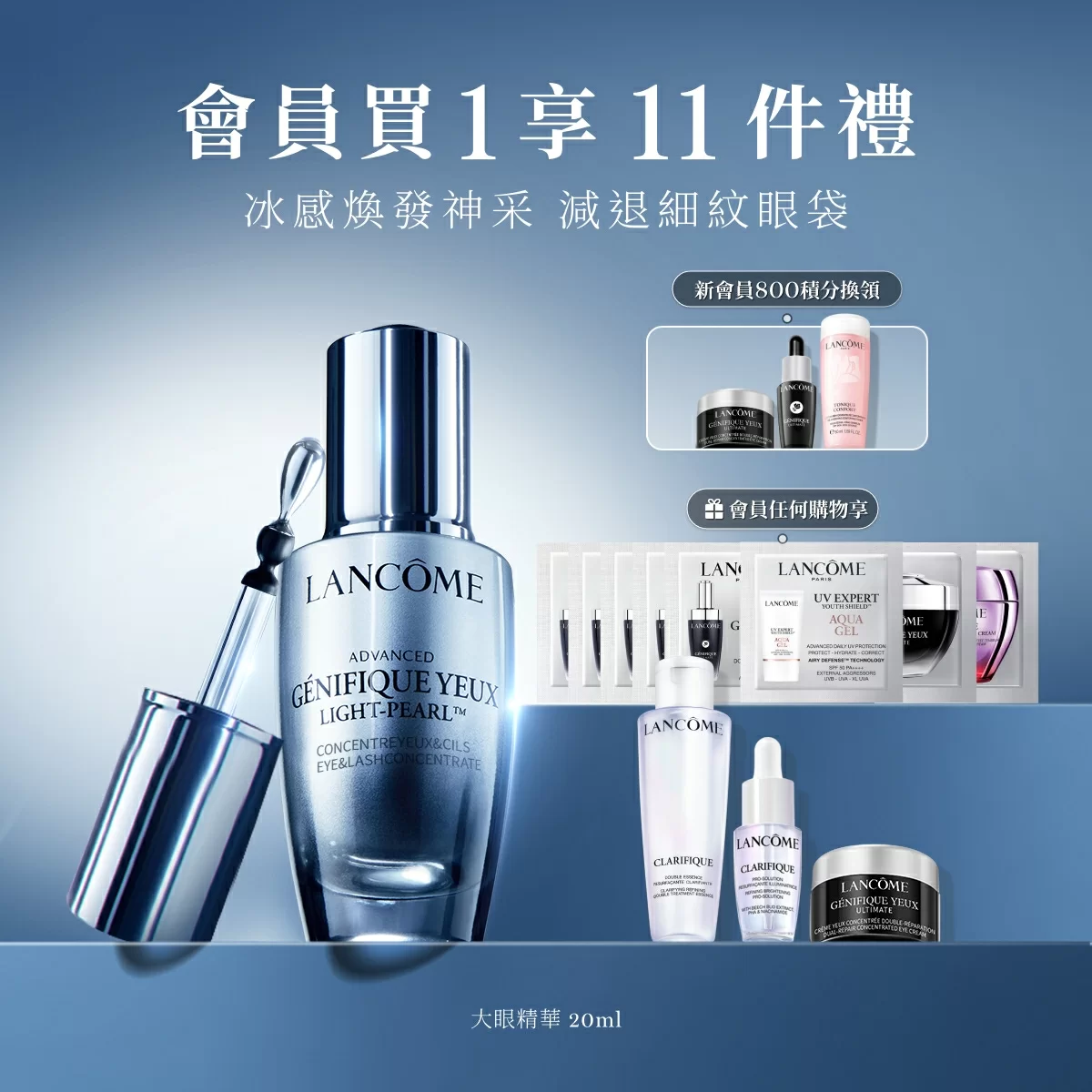 GÉNIFIQUE大眼精華20ml套裝