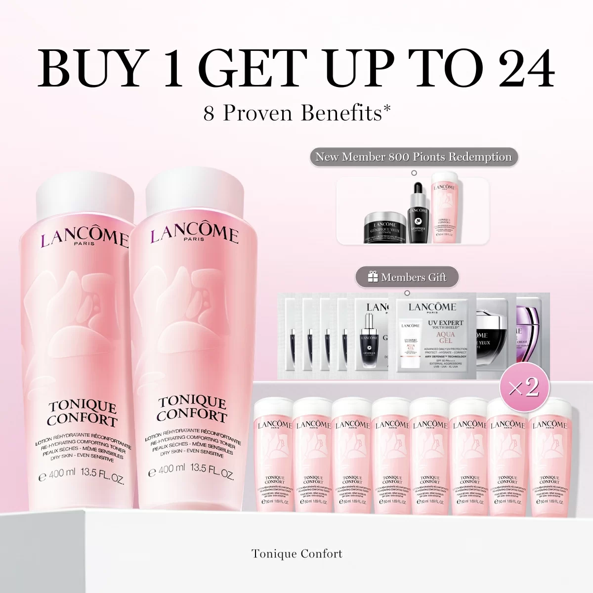 Tonique Confort 400ml Duo Set